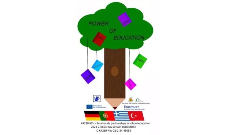 Power of Education